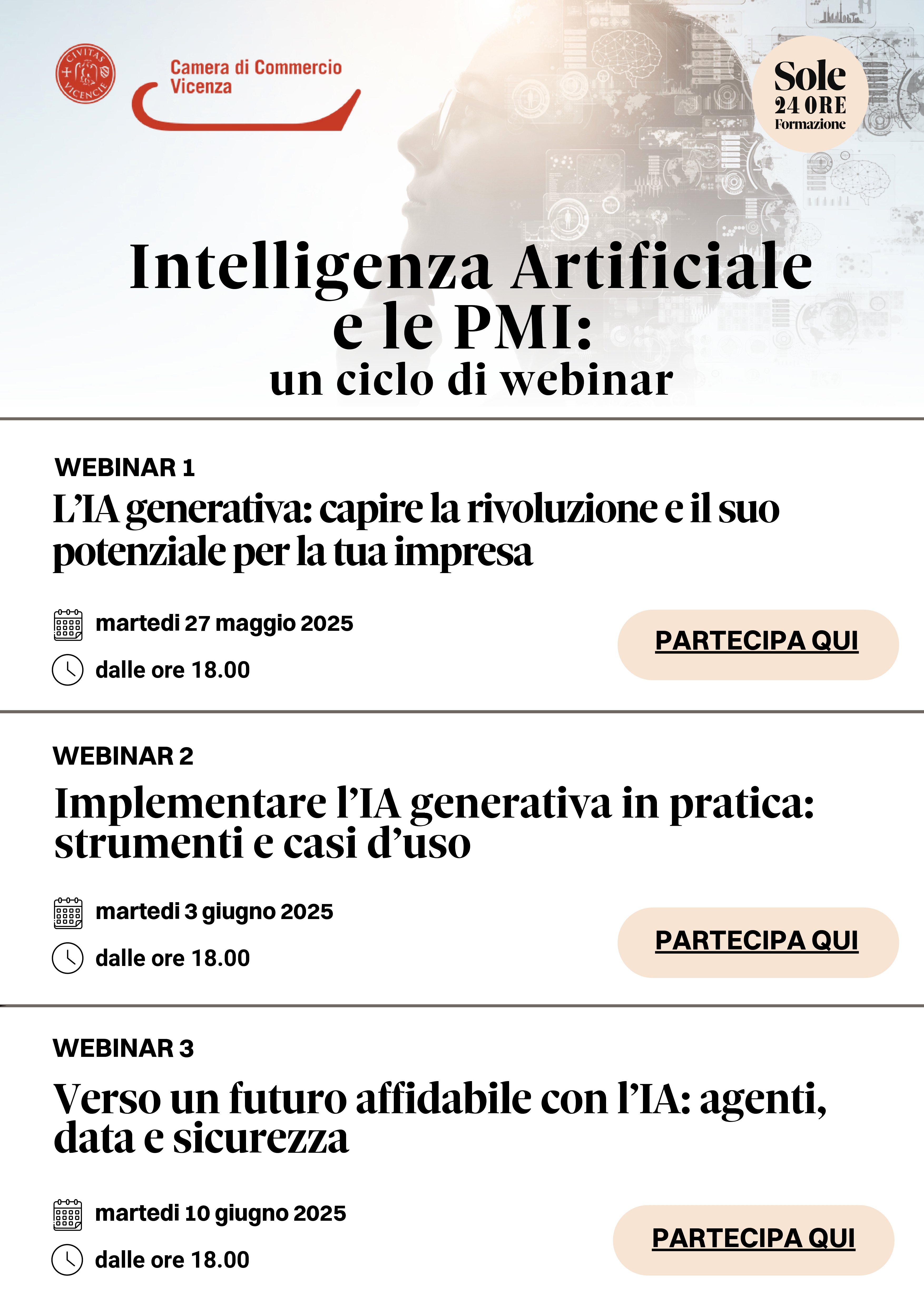 Intelligenza Artificiale e le PMI: ciclo di webina